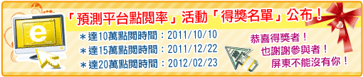 預測點閱活動得獎者公布